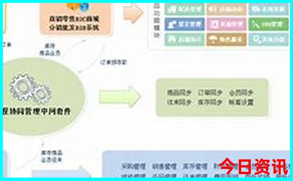 江西有啥著名景点