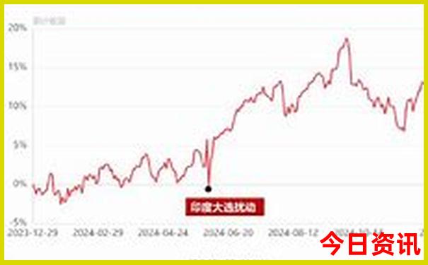苏州附近海边旅游景点 沙滩